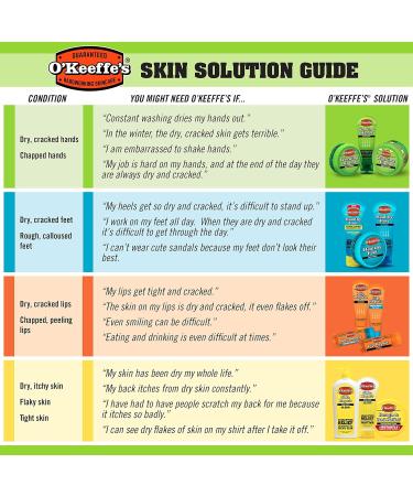 O'Keeffe's Skin Repair Body Lotion 12oz Pump Bottle - Pack of 3 - Buy Online on SooperMarket.com