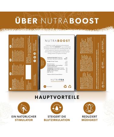 Nutra Tea NutraBoost - Ashwagandha Tea for Stress Relief & Endurance | 60 Reusable Bags | Stress-Free Tea 3-Pack - Buy Online on SooperMarket.com