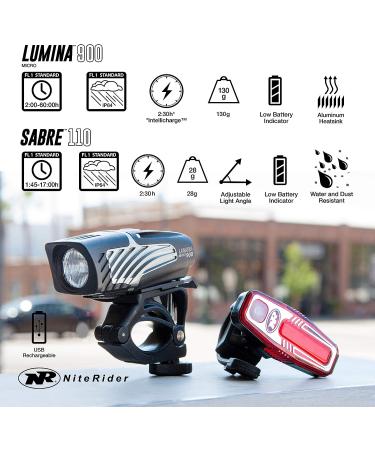 NiteRider Lumina Micro 900 Front & Sabre 110 Rear Bike Light Combo Pack - USB Rechargeable LED Bicycle Lights for Safety in Mountain, Road, City Commuting Cycling | Water Resistant - Buy Online on SooperMarket.com