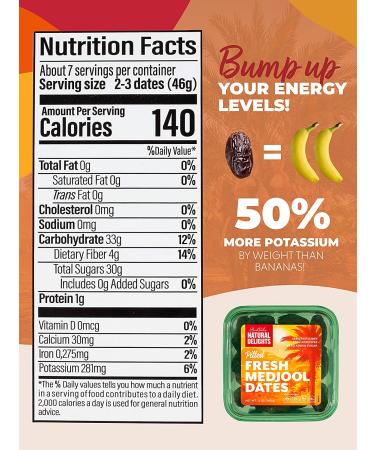 Natural Delights Medjool Dates â Large & Plump  Pitted Dates Medjool  Non-GMO Verified  Pesticide Free  Naturally Sweet Fruit Snack  Perfect for On-the-Go - Medjool Dates Pitted  12 oz Container - Buy Online on SooperMarket.com