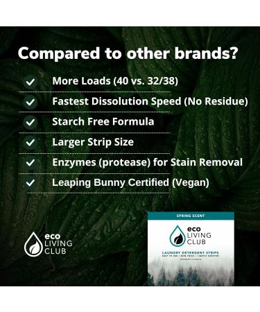Eco Living Club Laundry Detergent Sheets Hypoallergenic Eco-Friendly Biodegradable Plastic Free Paraben and Cruelty Free Travel Friendly Eco-strips (40 Load) (Spring Scent) - Buy Online on SooperMarket.com