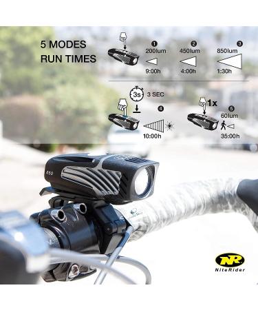 NiteRider Lumina Micro 850 Front Bike Light - USB Rechargeable Safety Flashlight for Mountain and City Cycling - Buy Online on SooperMarket.com