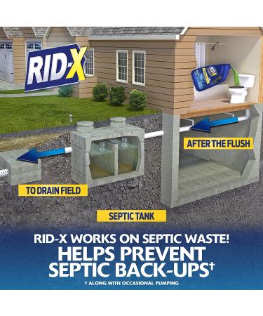 RID-X Septic Treatment 3-Month Supply Liquid - 24 fl oz - Buy Online on SooperMarket.com