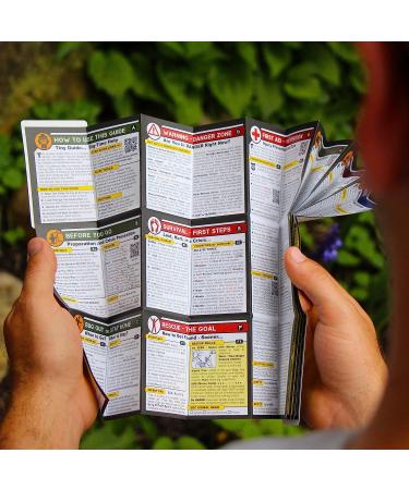 Tiny Survival Guide: Ultimate Disaster Emergency Pocket Handbook for First Aid - Fits in Wallet/Glove Box - 1 Compact Survival Micro Guide - Buy Online on SooperMarket.com