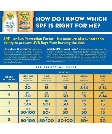 Buy Banana Boat Sunscreen Ultra Mist Kids SPF 50 | Tear-Free & Sting-Free Broad Spectrum Protection - 9.5 Ounce - Buy Online on SooperMarket.com