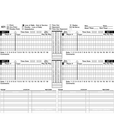 Big Red Volleyball Scorebook - Track Your Games with Ease - Buy Online on SooperMarket.com