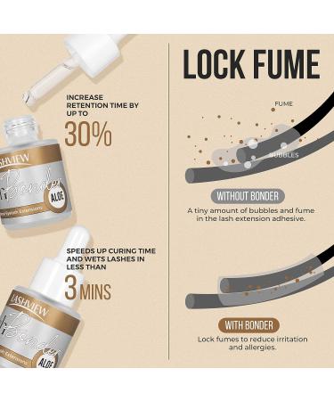 LASHVIEW Lash Bonder 20ml-Aloe | Eyelash Extension Sealant for Longer Retention | Water & Oil Proof | Low Irritation | Increase Lash Retention by up to 30% - Buy Online on SooperMarket.com