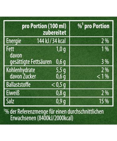Knorr Gourmet Sauce for Frying - Extra Fine Delicious Brown Sauce 250ml - No Additives or Dyes - International Shipping - Buy Online on SooperMarket.com