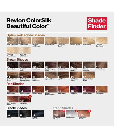 Colorsilk 020 Brown Black Hair Color - Ammonia Free, Long-Lasting Gray Coverage, 3 Pack - Buy Online on SooperMarket.com