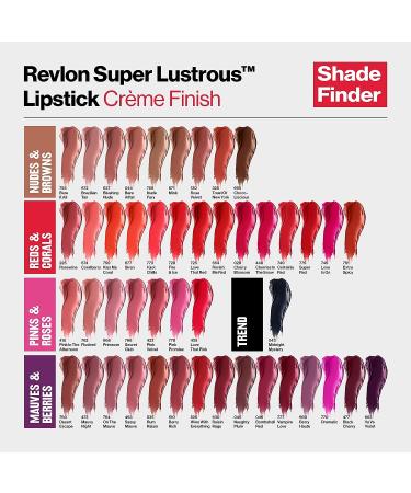 Revlon Super Lustrous Lipstick in Berry Haute (660) - Moisturizing Creamy Formula with Vitamin E and Avocado Oil - Buy Online on SooperMarket.com