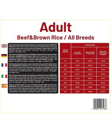 Hunger of the Wolf Adult Dog Food - Beef & Brown Rice 3kg | Premium Dry Food for All Breeds - Buy Online on SooperMarket.com