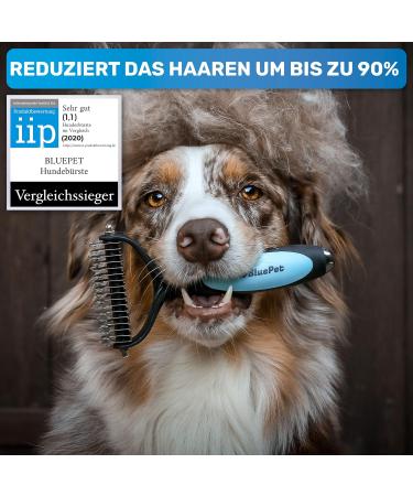 Bluepet Unterwolltoll Dog & Cat Brush for Long Hair - Essential Undercoat Comb with Massage Effect | Size M-L Pink - Buy Online on SooperMarket.com