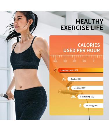 Proiron Universal Spring Jump Rope - Anti-Slip Handles Adjustable Fitness & Weight Loss for Adults & Kids - Black - Buy Online on SooperMarket.com