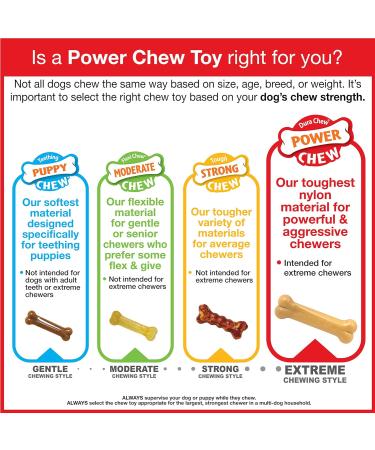 Nylabone Dura Chew Beef Jerky Power Chew - XL Chewing Bones for Heavy Chewers (Pack of 2) - Ideal for Dogs up to 23 kg - Multi-Colored - Buy Online on SooperMarket.com