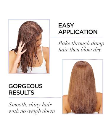 L Or al Paris Blow Dry Primer for 48 HR Frizz Control Sulfate Free EverPure 5.1 fl oz Rose 5.1 Fl Oz (Pack of 1) - Buy Online on SooperMarket.com