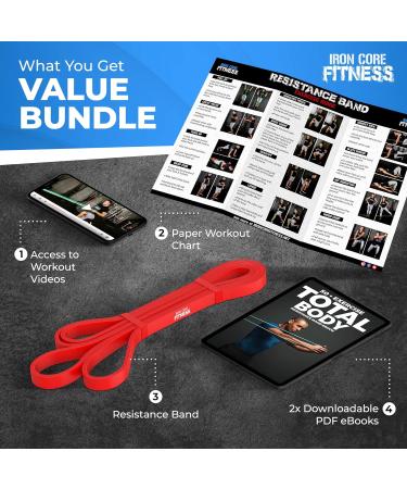 Iron Core Fitness Resistance Bands for Pull Up Assist - Strength Training at Home or Gym | Ebooks and Workout Chart Included | Red #2 - Buy Online on SooperMarket.com
