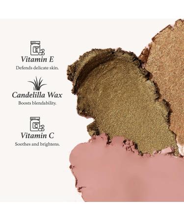 Julep Eyeshadow 101 Cr me to Powder Waterproof Eyeshadow Stick Duo - Silver Moonlight & Honey Gold Metallic - Buy Online on SooperMarket.com