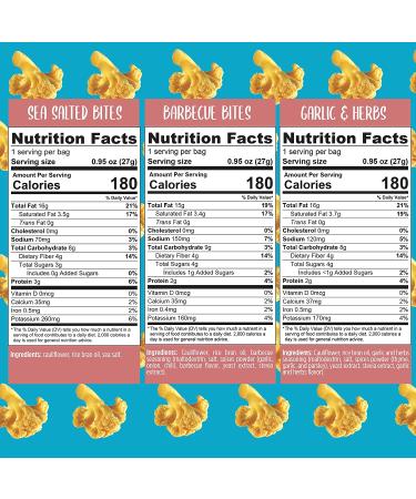 Keto Cauliflower Chips Variety Pack - Healthy Vegetable Snacks, Gluten-Free, Paleo, Vegan - 4 Pack of Cauliflower Thins for Ketogenic Diet - Buy Online on SooperMarket.com