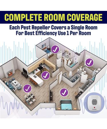 Bell + Howell Ultrasonic Pest Repeller Home Kit (Pack of 4) - Pest Repellent for Home, Bedroom, Office, Kitchen, Warehouse, Hotel - Safe for Humans and Pets - Buy Online on SooperMarket.com