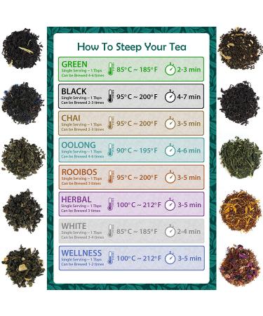 Organic Orange Pineapple Dream Loose Leaf Fruit Tea - 2oz Pouch Bag | Natural Flavors | Herbal Tea Blend - Buy Online on SooperMarket.com