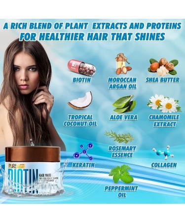 Biotin Hair Mask with Keratin, Collagen, and Argan Oil - Deep Conditioning Treatment for Dry, Damaged Hair - Hydrating Growth Mask for Split Ends - Buy Online on SooperMarket.com