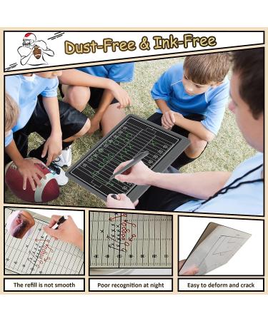GIGART Electronic Coaching Board with LCD Screen and Stylus Pen - Multi-Sport Strategy Tactic Marker Board for Basketball, Football, Soccer, Tennis, Ice Hockey, Baseball - Training Equipment - Buy Online on SooperMarket.com
