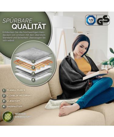 Sinnlein Electric Heating Ceiling 160x120cm - T V S d GS Certified | 9 Temperature Levels | Automatic Switch-Off | Cuddly Blanket for Bed & Sofa | Digital Timer Display - Buy Online on SooperMarket.com