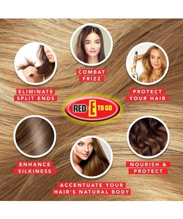 Botanical Fusion All-in-One Hair Repair Treatment Spray Leave-In - Controls Frizz, Eliminates Split Ends, Nourishes and Protects - For All Hair Types (8oz) - Buy Online on SooperMarket.com