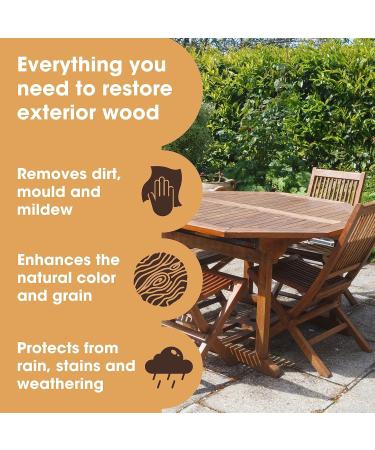 Furniture Clinic Garden Furniture Restoration Kit | Clean & Protect Outdoor Wood Patio Furniture - Teak & More - Buy Online on SooperMarket.com