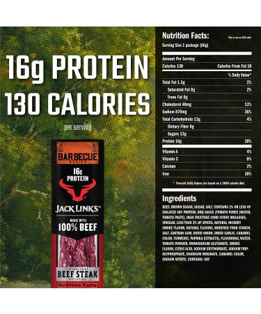 Jack Link's BBQ Beef Steak - 16g Protein Snack  2oz (Pack of 12) | Premium Quality - Buy Online on SooperMarket.com