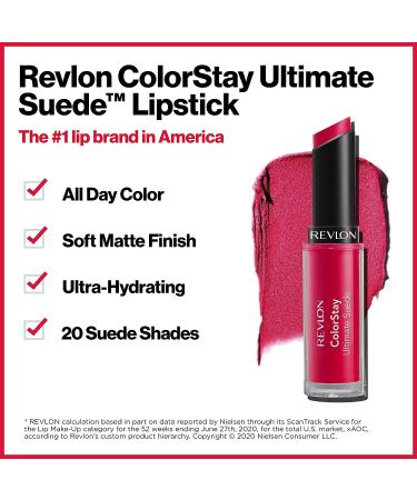 Revlon ColorStay Ultimate Suede Lipstick - Wardrobe (047) 0.09 oz | Longwear, Ultra-Hydrating Lip Color with Vitamin E - Buy Online on SooperMarket.com