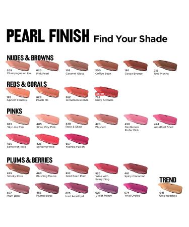 Revlon Super Lustrous Lipstick in Berries Plumalicious (465) - Moisturizing Formula with Vitamin E and Avocado Oil - 0.15 oz - Buy Online on SooperMarket.com