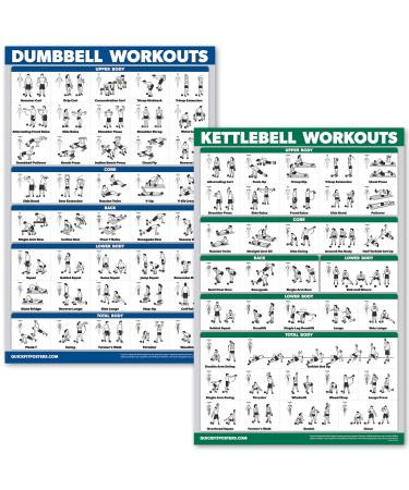 QuickFit Dumbbell Workouts and Kettlebell Exercise Poster Set - Laminated 2 Chart Set - Dumbbell Exercise Routine & Kettle Bell Workouts LAMINATED 18" x 27"