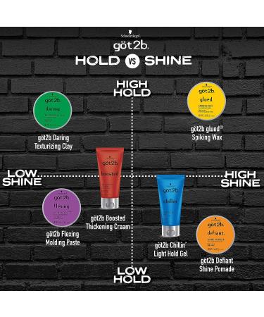 Got2b Boosted Thickening Cream 6 oz - Add Volume and Texture to Your Hair - Buy Online on SooperMarket.com