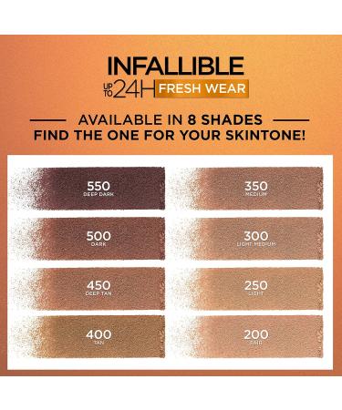 L'Oreal Paris Infallible 24H Fresh Wear Soft Matte Longwear Bronzer - Waterproof Sweatproof Fair 0.31 oz | Shop Internationally - Buy Online on SooperMarket.com