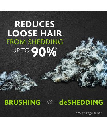 FURminator Undercoat Deshedding Tool for Dogs - Large, Removes Loose Hair, Combats Shedding - New Model - Buy Online on SooperMarket.com