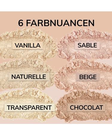 Manhattan Soft Compact Powder - Bright Matt Finish Transparent 9g | Even Complexion 1 Pack - Buy Online on SooperMarket.com