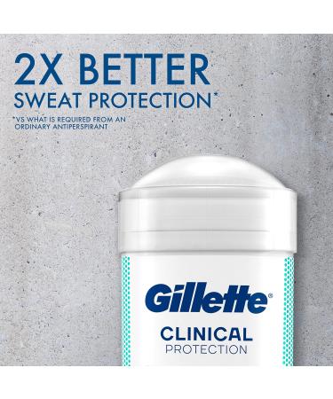 Gillette Clinical Antiperspirant and Dedorant for Men Arctic Ice 1.7oz (Pack of 3) Artic Ice (Pack of 3) 1.7 Ounce (Pack of 3) - Buy Online on SooperMarket.com