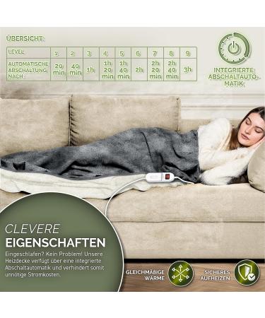 Sinnlein Electric Heating Ceiling Blanket 180x130cm - T V S d GS Checked 9 Temperature Levels Automatic Switch-Off Digital Timer Display - Ideal for Bed & Sofa - Dark Gray - Buy Online on SooperMarket.com