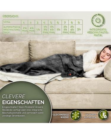 Sinnlein Electric Heating Ceiling 160x120cm - T V S d GS Certified | 9 Temperature Levels | Automatic Switch-Off | Cuddly Blanket for Bed & Sofa | Digital Timer Display - Buy Online on SooperMarket.com