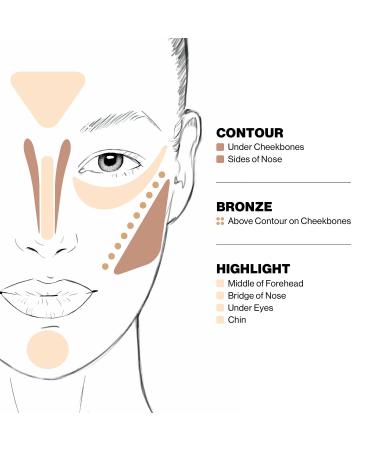 Shop Smashbox Step-By-Step Contour Kit - 0.40 oz/ 11 g Light/Medium Online - Best Price & International Shipping - Buy Online on SooperMarket.com