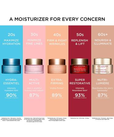 Shop Clarins Extra-Firming & Smoothing Day Moisturizer with SPF 15 - 1.7 oz/ 50 mL Online - Best Price & International Shipping - Buy Online on SooperMarket.com