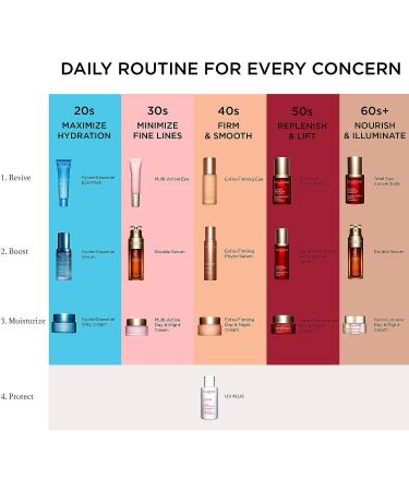 Shop Clarins Extra-Firming & Smoothing Day Moisturizer with SPF 15 - 1.7 oz/ 50 mL Online - Best Price & International Shipping - Buy Online on SooperMarket.com