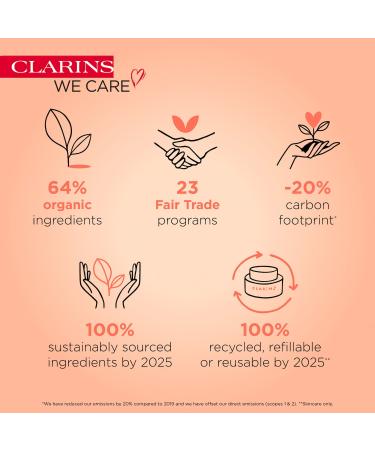Shop Clarins Extra-Firming & Smoothing Day Moisturizer with SPF 15 - 1.7 oz/ 50 mL Online - Best Price & International Shipping - Buy Online on SooperMarket.com