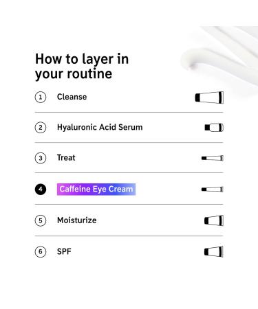 Shop The INKEY List Caffeine De-puffing + Dark Circle Eye Cream						 - 0.5 oz/ 15 mL Online - Best Price & International Shipping - Buy Online on SooperMarket.com