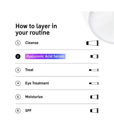 Shop The INKEY List Hyaluronic Acid (HA) Hydrating Face Serum - 1 oz/ 30 mL Online - Best Price & International Shipping - Buy Online on SooperMarket.com