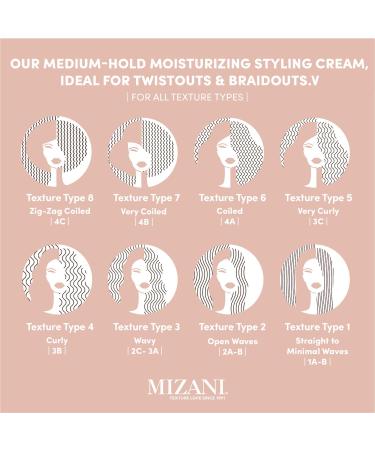 Shop Mizani 25 Miracle Leave-In Cream Online - Best Price & International Shipping - Buy Online on SooperMarket.com