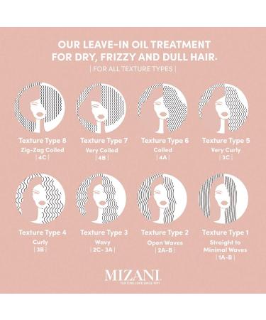 Shop Mizani 25 Miracle Nourishing Hair Oil Online - Best Price & International Shipping - Buy Online on SooperMarket.com