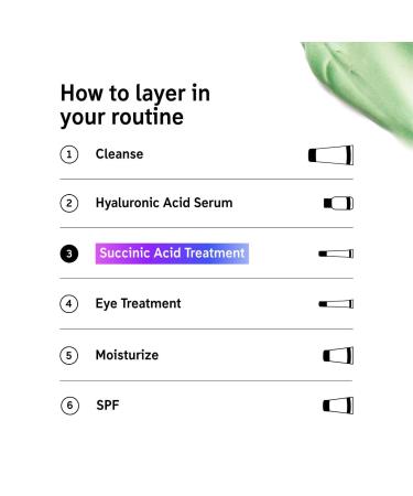 Shop The INKEY List Succinic Acid Acne Treatment - 0.5 oz/ 15 mL Online - Best Price & International Shipping - Buy Online on SooperMarket.com