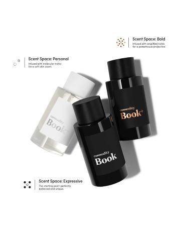 Shop Commodity Book - Personal Eau de Parfum Travel Spray - 0.34 oz / 10 mL Online - Best Price & International Shipping - Buy Online on SooperMarket.com